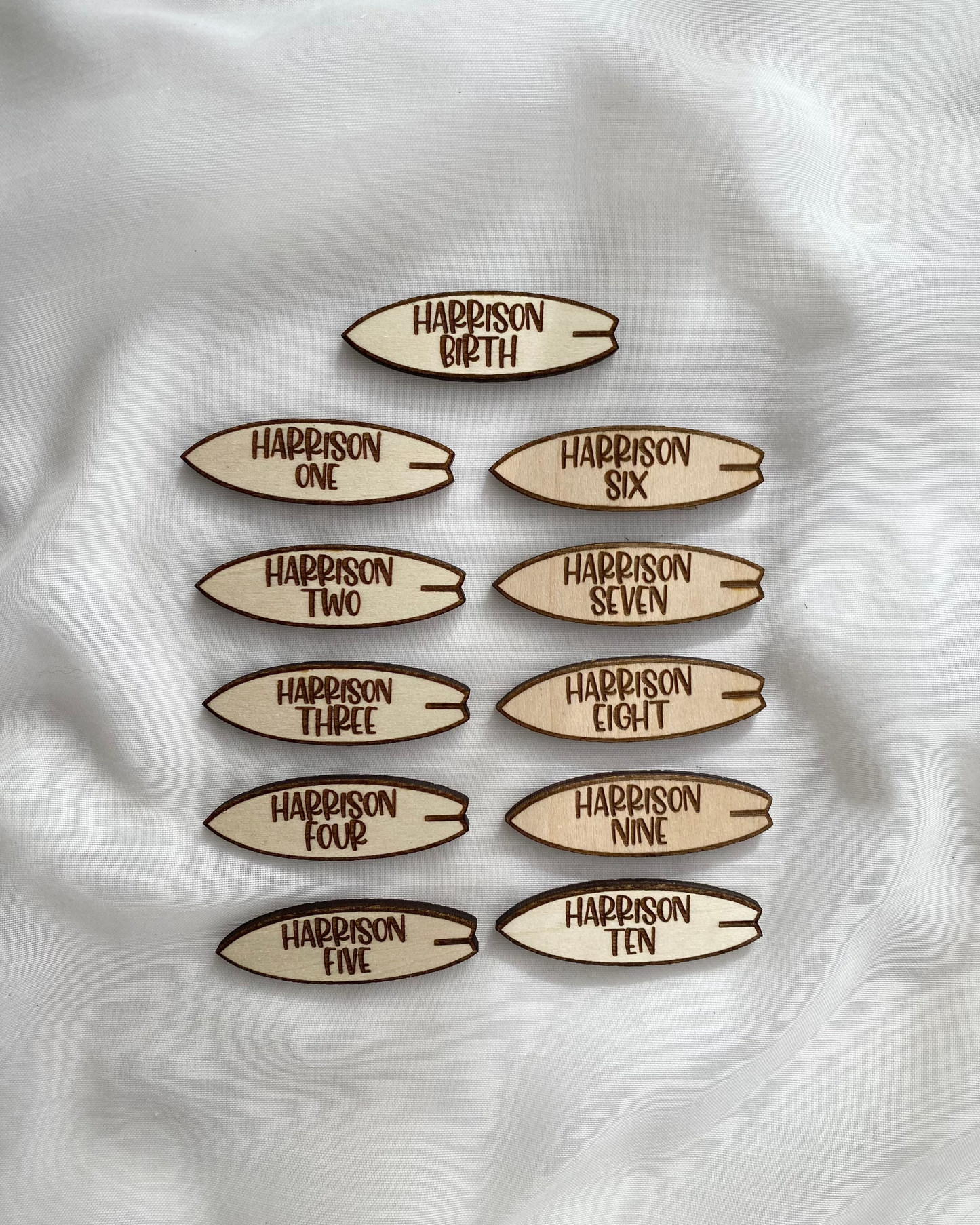 Growth Chart Markers